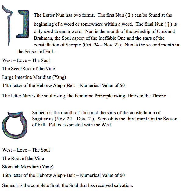 Twelve-Elemental-Letters-Continued-6